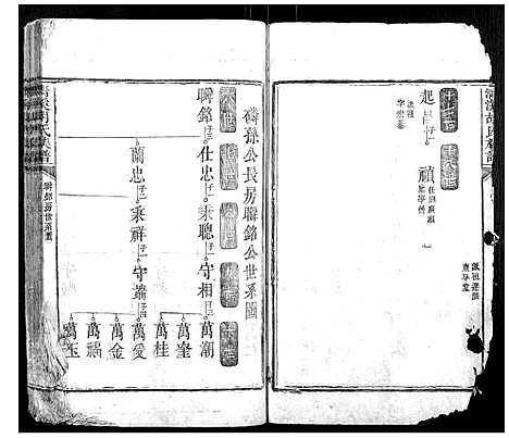 [下载][清溪胡氏族谱_12卷]湖南.清溪胡氏家谱_四.pdf