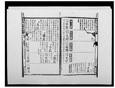 [下载][胡氏九修族谱]湖南.胡氏九修家谱_七.pdf