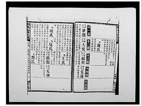 [下载][胡氏九修族谱]湖南.胡氏九修家谱_九.pdf