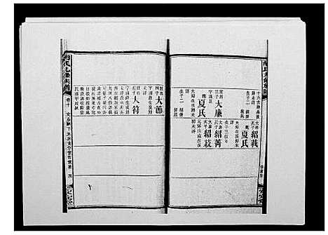 [下载][胡氏九修族谱]湖南.胡氏九修家谱_十四.pdf