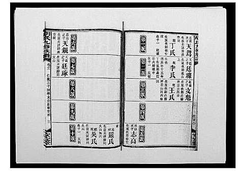 [下载][胡氏九修族谱]湖南.胡氏九修家谱_二十五.pdf