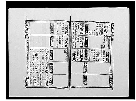 [下载][胡氏九修族谱]湖南.胡氏九修家谱_二十五.pdf