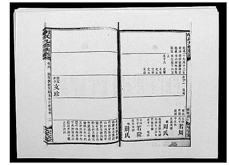 [下载][胡氏九修族谱]湖南.胡氏九修家谱_三十.pdf