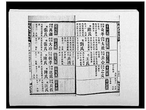 [下载][胡氏九修族谱]湖南.胡氏九修家谱_四十三.pdf