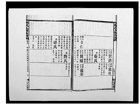 [下载][胡氏九修族谱]湖南.胡氏九修家谱_四十五.pdf