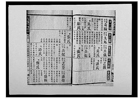 [下载][胡氏九修族谱]湖南.胡氏九修家谱_五十二.pdf