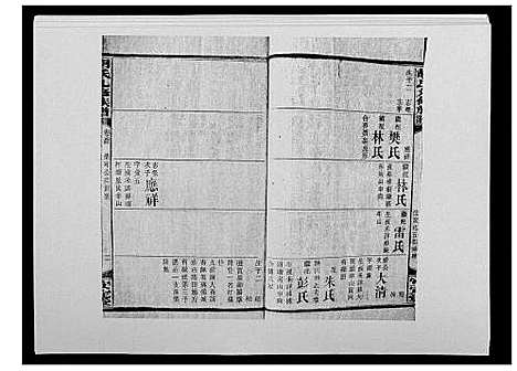 [下载][胡氏九修族谱]湖南.胡氏九修家谱_五十八.pdf