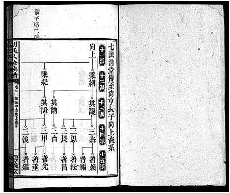 [下载][胡氏八修族谱_12卷首1卷]湖南.胡氏八修家谱_二.pdf