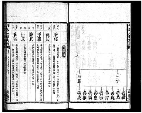 [下载][胡氏八修族谱_12卷首1卷]湖南.胡氏八修家谱_三.pdf