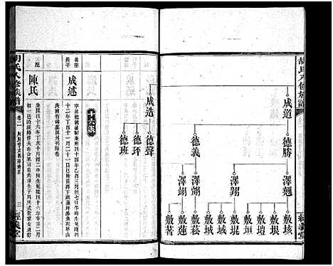 [下载][胡氏八修族谱_12卷首1卷]湖南.胡氏八修家谱_四.pdf