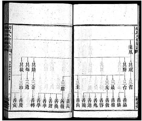 [下载][胡氏八修族谱_12卷首1卷]湖南.胡氏八修家谱_七.pdf