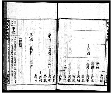 [下载][胡氏八修族谱_12卷首1卷]湖南.胡氏八修家谱_八.pdf