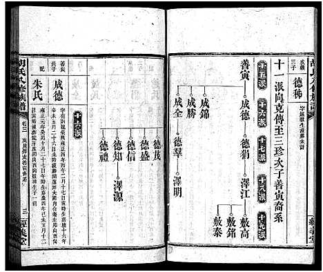 [下载][胡氏八修族谱_12卷首1卷]湖南.胡氏八修家谱_九.pdf