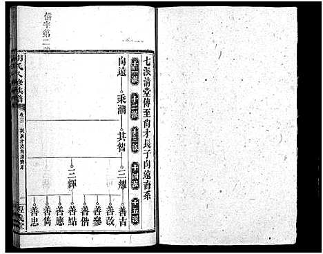 [下载][胡氏八修族谱_12卷首1卷]湖南.胡氏八修家谱_十.pdf