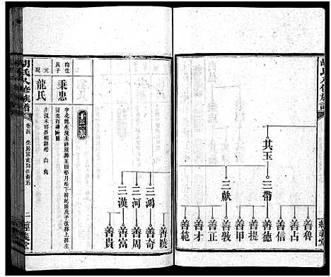 [下载][胡氏八修族谱_12卷首1卷]湖南.胡氏八修家谱_十二.pdf