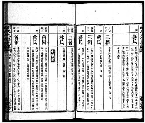 [下载][胡氏八修族谱_12卷首1卷]湖南.胡氏八修家谱_十三.pdf