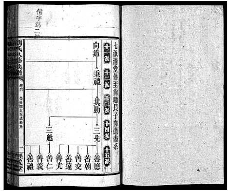 [下载][胡氏八修族谱_12卷首1卷]湖南.胡氏八修家谱_十四.pdf