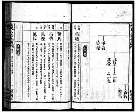 [下载][胡氏八修族谱_12卷首1卷]湖南.胡氏八修家谱_十四.pdf