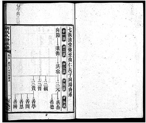 [下载][胡氏八修族谱_12卷首1卷]湖南.胡氏八修家谱_十五.pdf