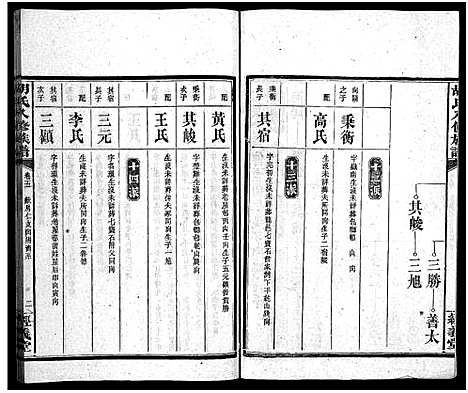 [下载][胡氏八修族谱_12卷首1卷]湖南.胡氏八修家谱_十五.pdf