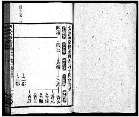 [下载][胡氏八修族谱_12卷首1卷]湖南.胡氏八修家谱_十六.pdf