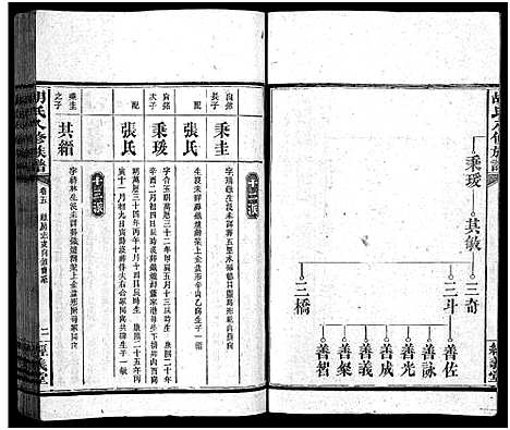 [下载][胡氏八修族谱_12卷首1卷]湖南.胡氏八修家谱_十六.pdf