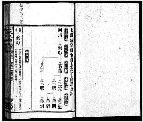 [下载][胡氏八修族谱_12卷首1卷]湖南.胡氏八修家谱_十七.pdf