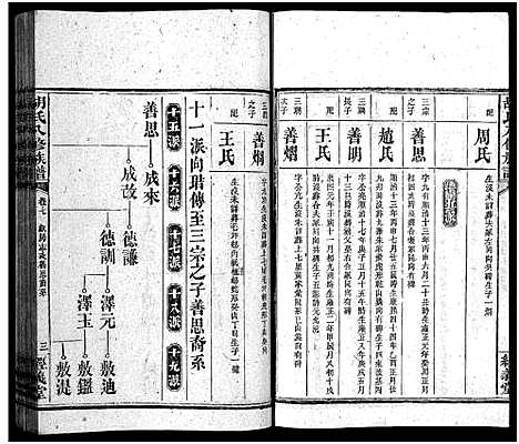 [下载][胡氏八修族谱_12卷首1卷]湖南.胡氏八修家谱_十七.pdf