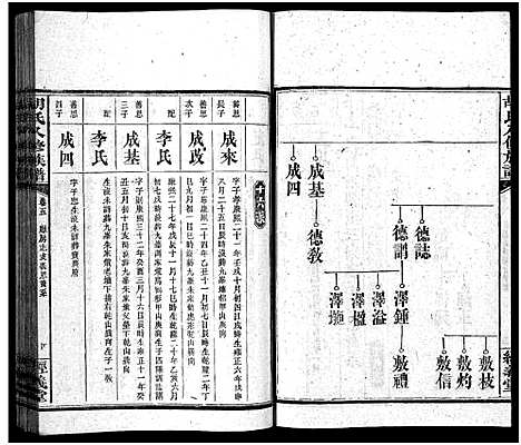 [下载][胡氏八修族谱_12卷首1卷]湖南.胡氏八修家谱_十七.pdf