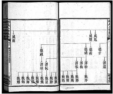 [下载][胡氏八修族谱_12卷首1卷]湖南.胡氏八修家谱_十八.pdf