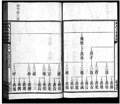 [下载][胡氏八修族谱_12卷首1卷]湖南.胡氏八修家谱_十九.pdf