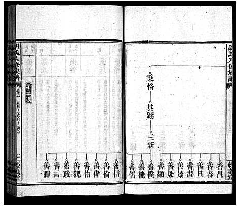 [下载][胡氏八修族谱_12卷首1卷]湖南.胡氏八修家谱_十九.pdf