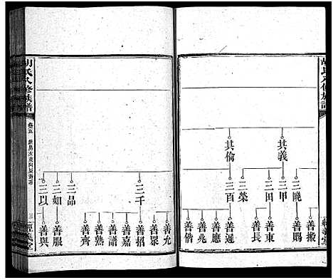 [下载][胡氏八修族谱_12卷首1卷]湖南.胡氏八修家谱_二十一.pdf