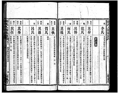 [下载][胡氏八修族谱_12卷首1卷]湖南.胡氏八修家谱_二十二.pdf