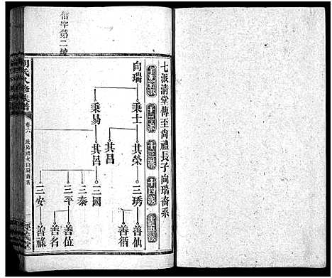 [下载][胡氏八修族谱_12卷首1卷]湖南.胡氏八修家谱_二十三.pdf