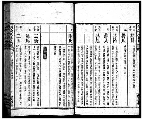 [下载][胡氏八修族谱_12卷首1卷]湖南.胡氏八修家谱_二十三.pdf