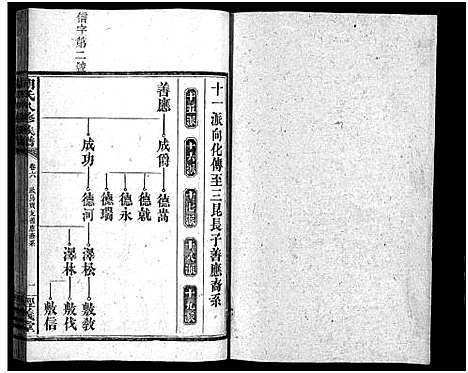 [下载][胡氏八修族谱_12卷首1卷]湖南.胡氏八修家谱_二十五.pdf