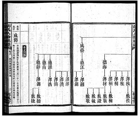 [下载][胡氏八修族谱_12卷首1卷]湖南.胡氏八修家谱_二十五.pdf