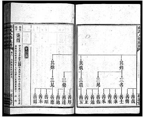 [下载][胡氏八修族谱_12卷首1卷]湖南.胡氏八修家谱_二十六.pdf