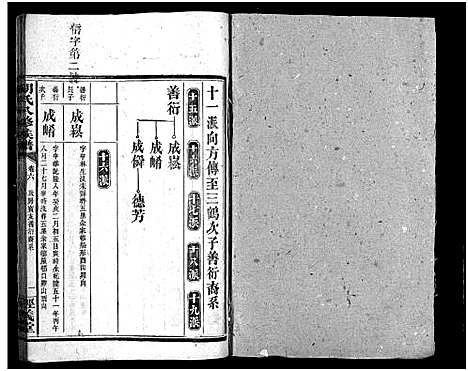 [下载][胡氏八修族谱_12卷首1卷]湖南.胡氏八修家谱_二十八.pdf