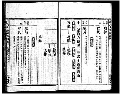 [下载][胡氏八修族谱_12卷首1卷]湖南.胡氏八修家谱_二十八.pdf