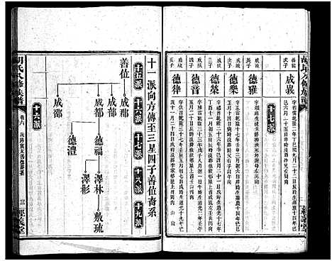 [下载][胡氏八修族谱_12卷首1卷]湖南.胡氏八修家谱_二十八.pdf