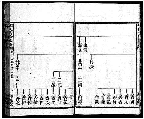 [下载][胡氏八修族谱_12卷首1卷]湖南.胡氏八修家谱_二十九.pdf