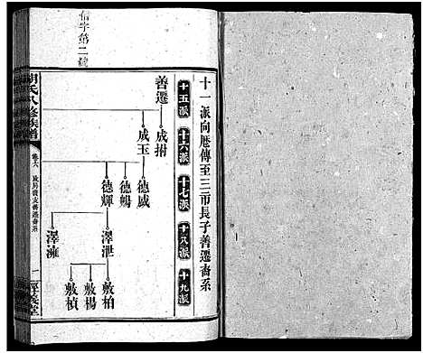 [下载][胡氏八修族谱_12卷首1卷]湖南.胡氏八修家谱_三十.pdf