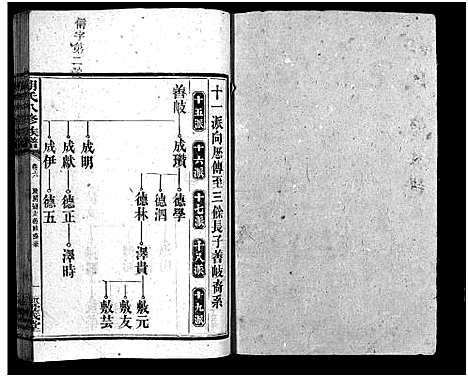 [下载][胡氏八修族谱_12卷首1卷]湖南.胡氏八修家谱_三十一.pdf