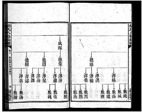 [下载][胡氏八修族谱_12卷首1卷]湖南.胡氏八修家谱_三十二.pdf