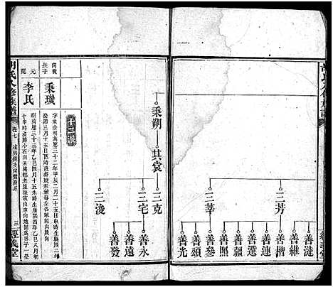 [下载][胡氏八修族谱_12卷首1卷]湖南.胡氏八修家谱_三十四.pdf