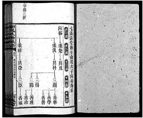 [下载][胡氏八修族谱_12卷首1卷]湖南.胡氏八修家谱_三十六.pdf