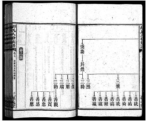 [下载][胡氏八修族谱_12卷首1卷]湖南.胡氏八修家谱_三十六.pdf