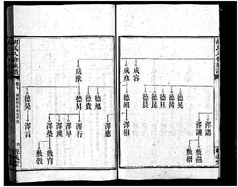 [下载][胡氏八修族谱_12卷首1卷]湖南.胡氏八修家谱_三十八.pdf